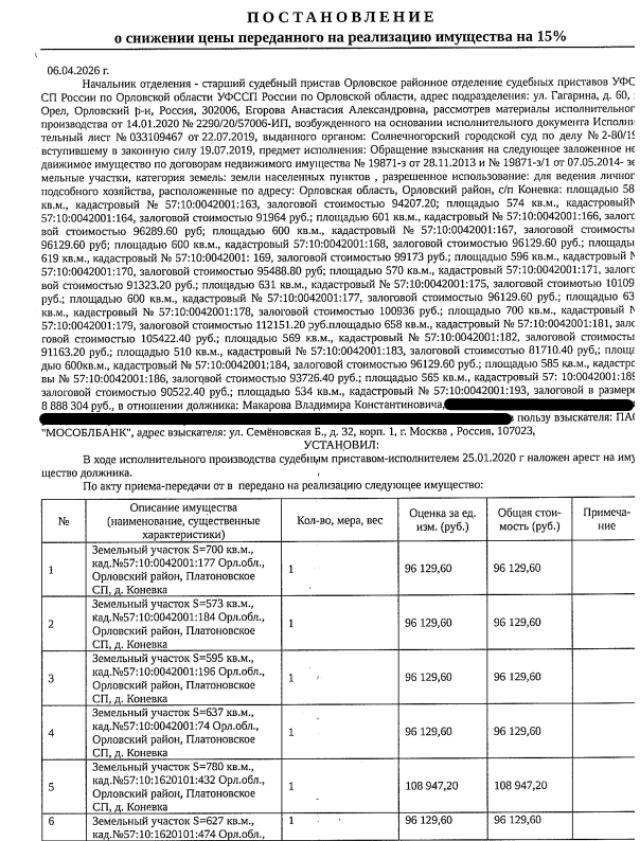 Лот 4034862
